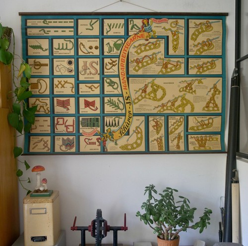 Vintage schulwandkarte - vintage,